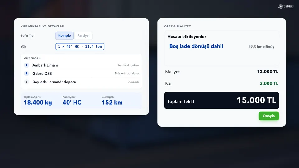 Maliyetten satış fiyatına tek ekran