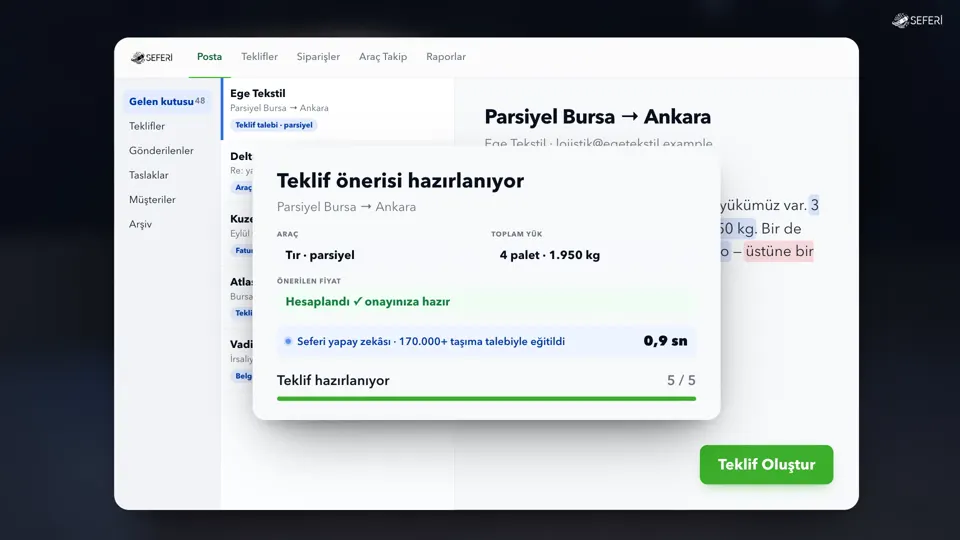 Yapay zekâ maili sizin yerinize okur